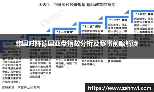 韩国对阵德国亚盘指数分析及赛事前瞻解读