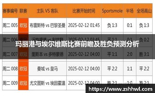 玛丽港与埃尔维斯比赛前瞻及胜负预测分析
